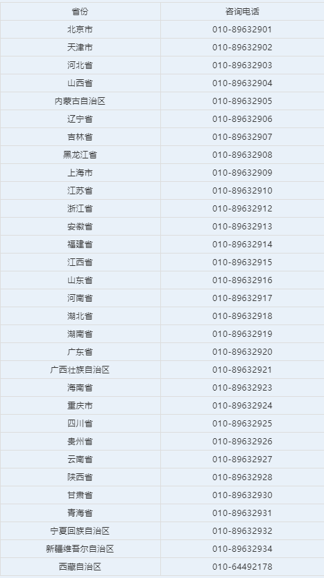 對(duì)外經(jīng)濟(jì)貿(mào)易大學(xué)2020年招生政策解讀與經(jīng)濟(jì)貿(mào)易咨詢分析